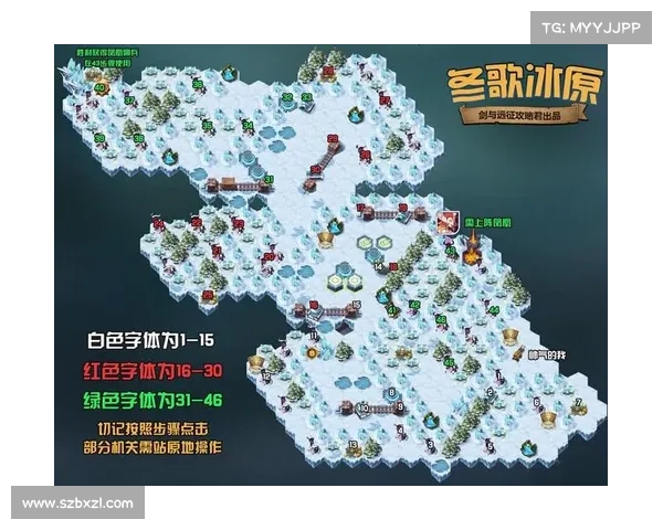挑战冬霜群岛前必须做好哪些充分准备与应对策略 挑战冬霜群岛前必须做好哪些充分准备与应对策略