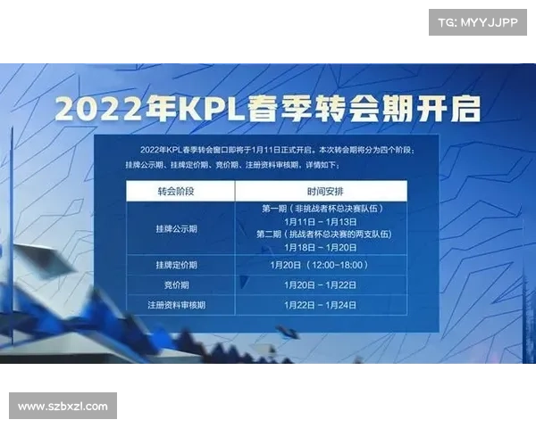 全面解析澳洲杯举办时间及赛事必知关键信息深度全景全方位指南