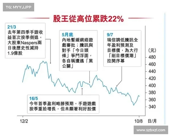奥林匹亚科斯稳固王者地位的五大关键因素分析
