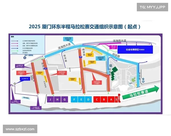 如何注册参加2025厦门马拉松赛并成功完成报名步骤指南