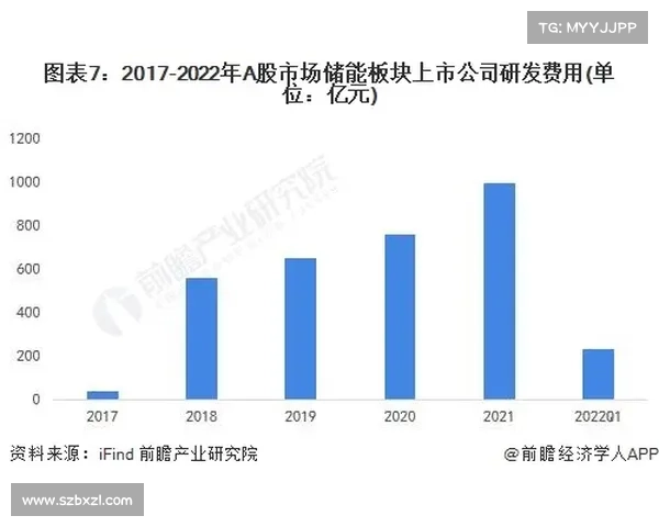 巴西超级杯中的技术创新与战术博弈全景解析 巴西超级杯中的技术创新与战术博弈全景解析