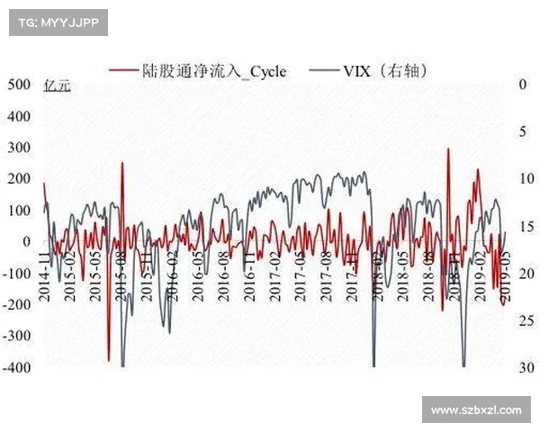 帕雷德斯赢得美洲杯的五大关键因素分析与解读